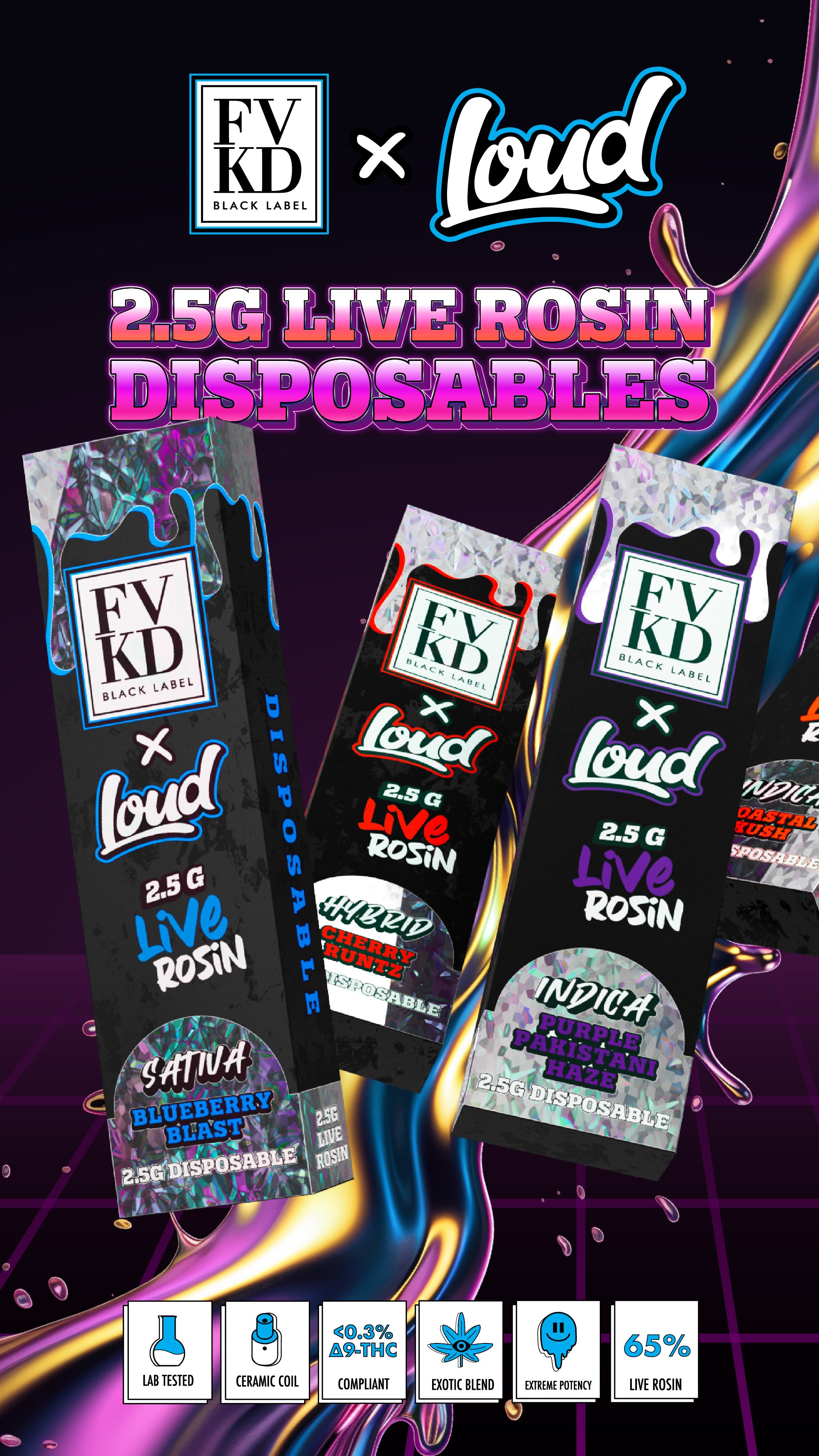 FVKD x Loud THCA 2.5ml Disposable (5pk)