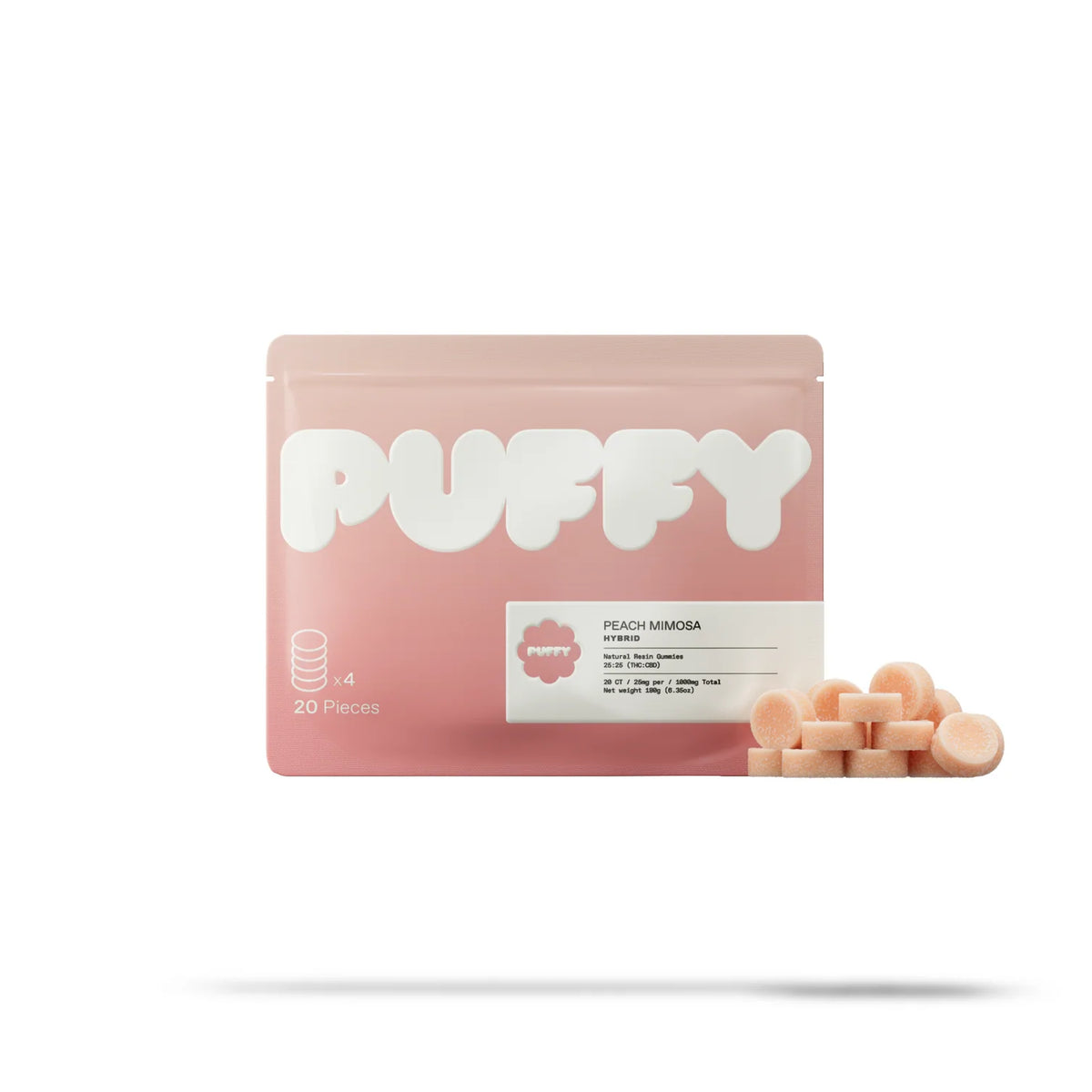 Puffy Natural Resin THC CBD 1:1 Gummies