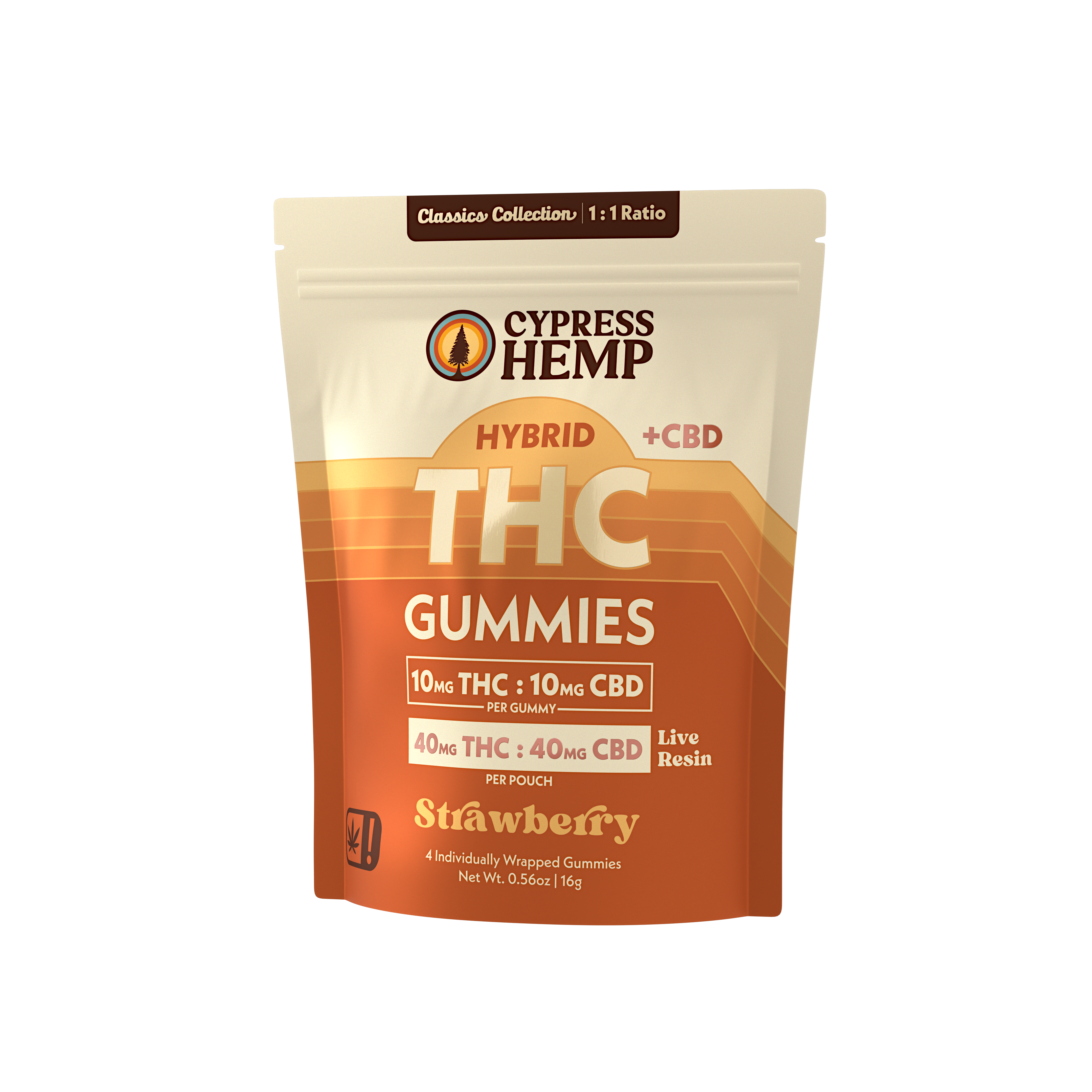 Cypress 1:1 Ratio Live Resin Gummies (AL Compliant)