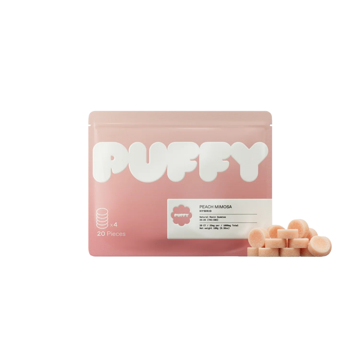 Puffy Natural Resin THC CBD 1:1 Gummies