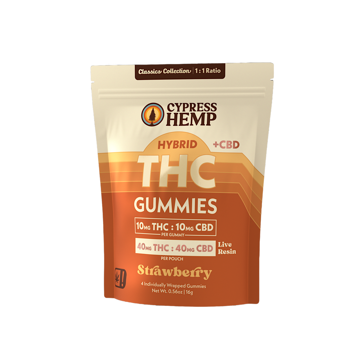 Cypress 1:1 Ratio Live Resin Gummies 6 pack