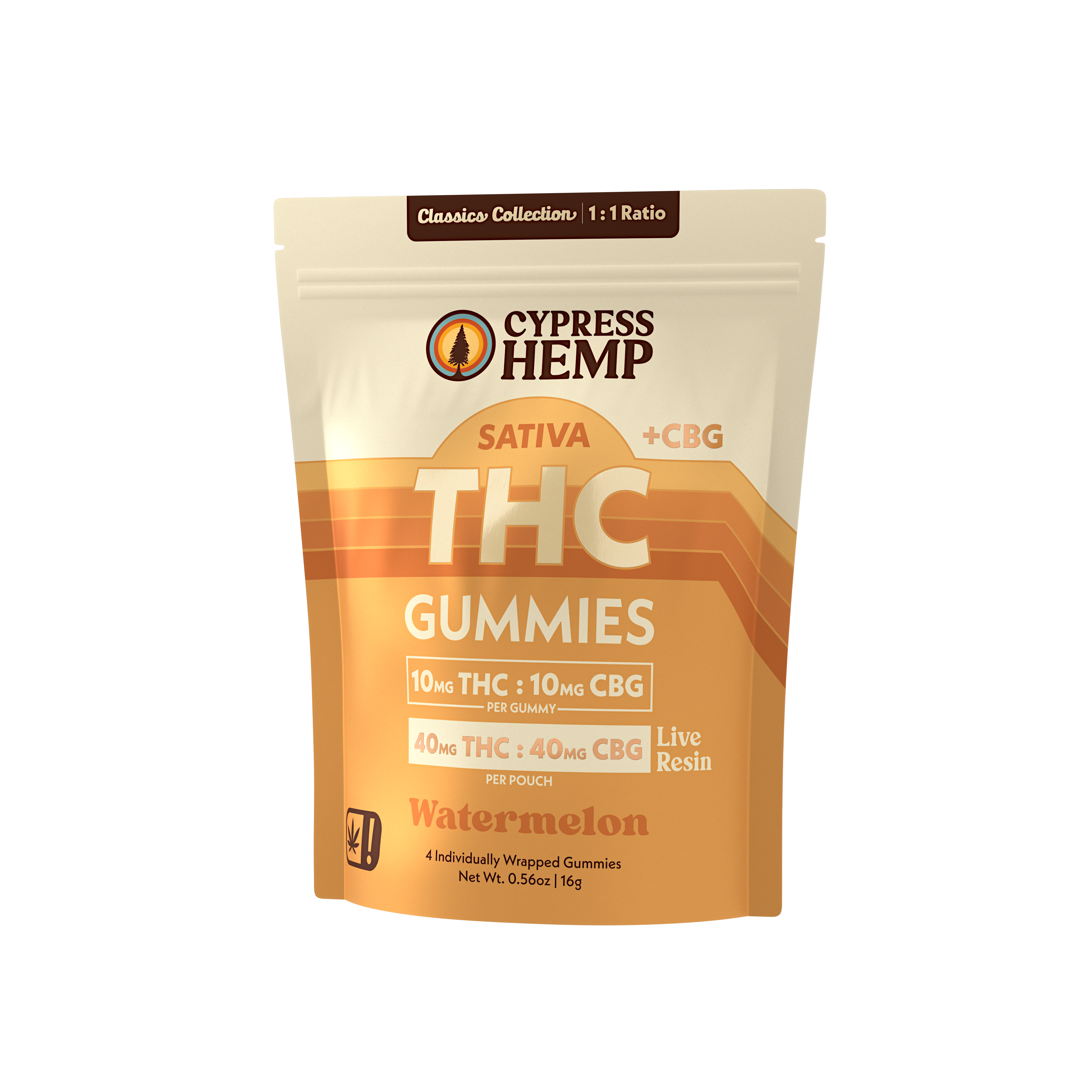 Cypress 1:1 Ratio Live Resin Gummies (AL Compliant)