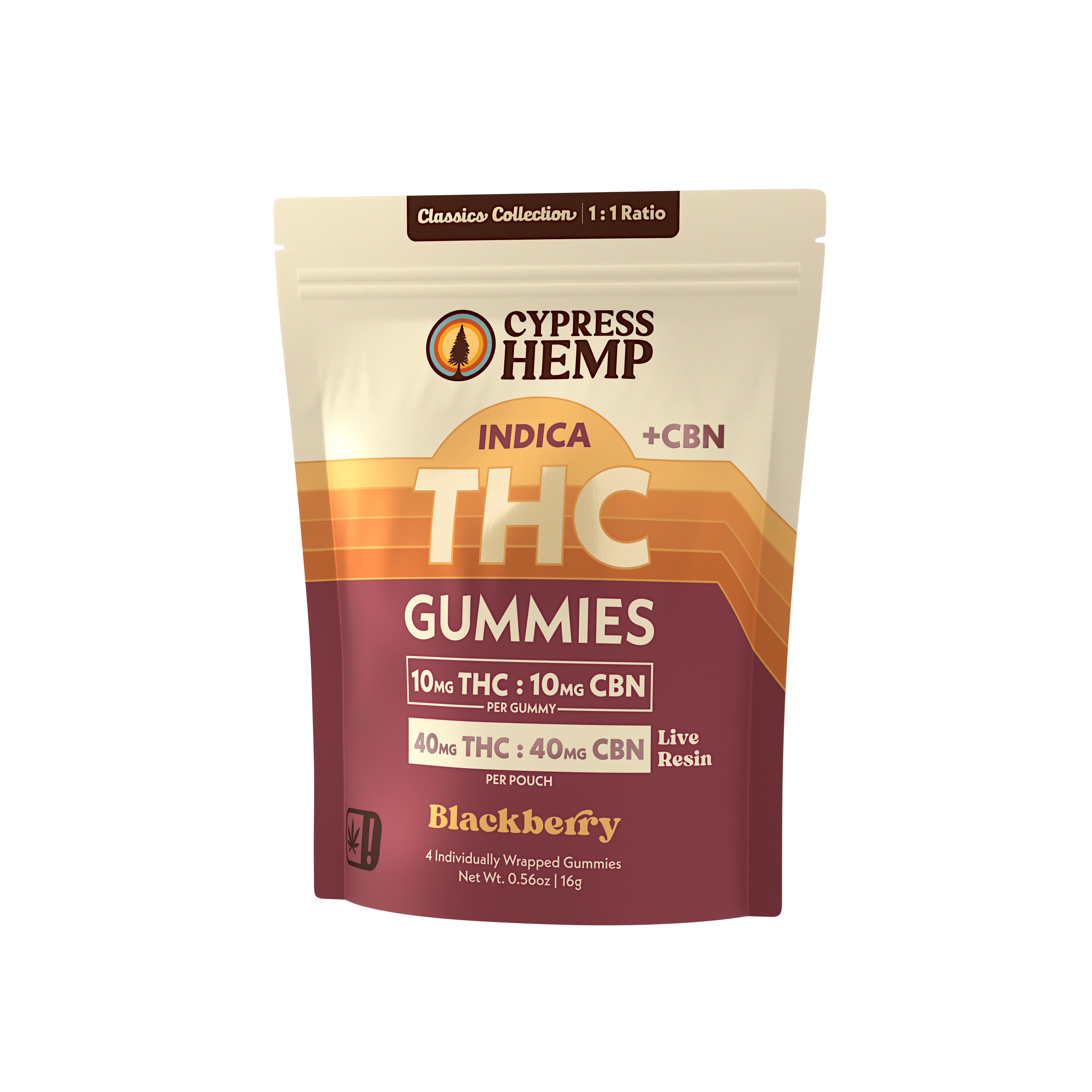 Cypress 1:1 Ratio Live Resin Gummies (AL Compliant)