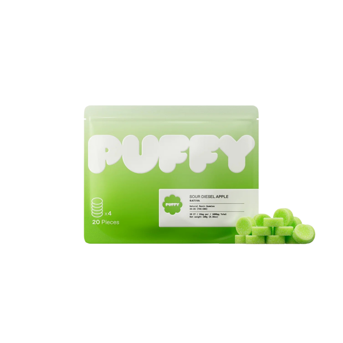 Puffy Natural Resin THC CBD 1:1 Gummies