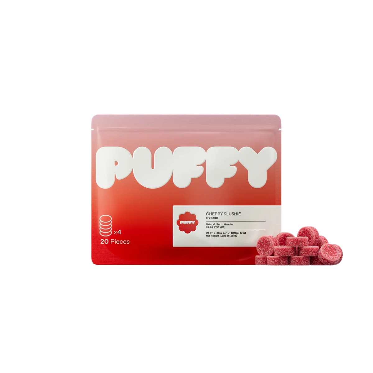 Puffy Natural Resin THC CBD 1:1 Gummies