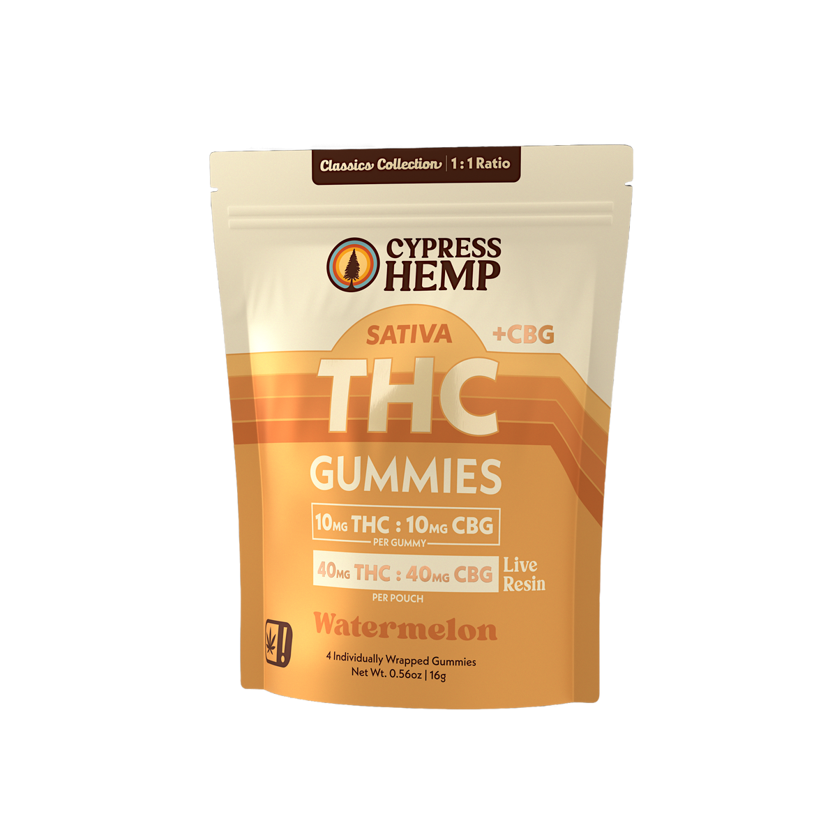 Cypress 1:1 Ratio Live Resin Gummies 6 pack